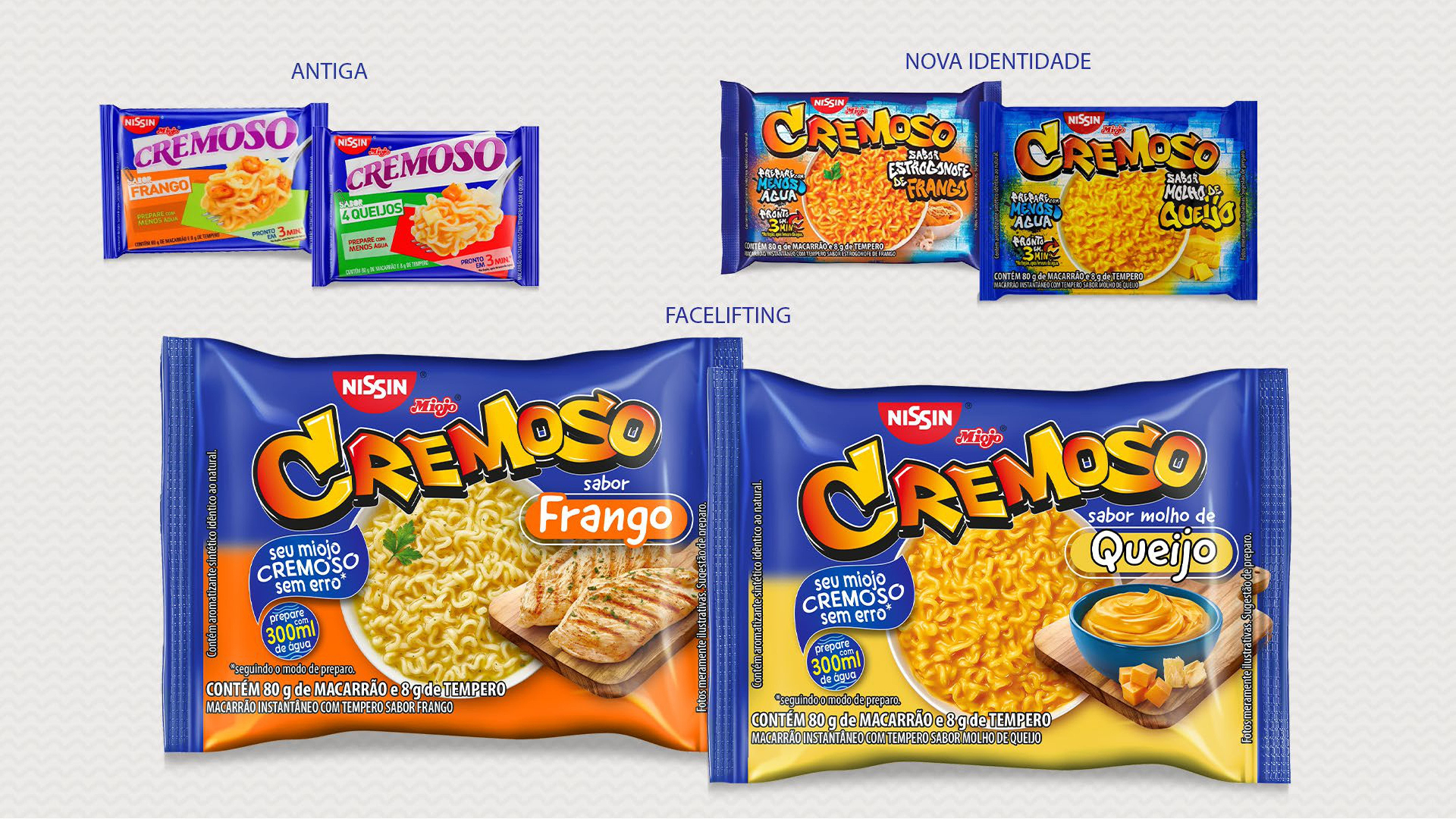 Nissin Cremoso — antiga, nova identidade e facelifting